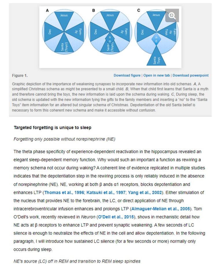 6_Scientific_research